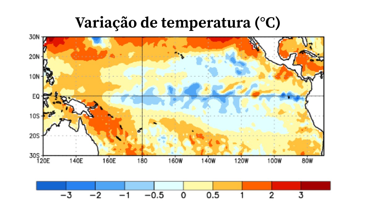 La Niña confirmado. O que isso significa para o Brasil?