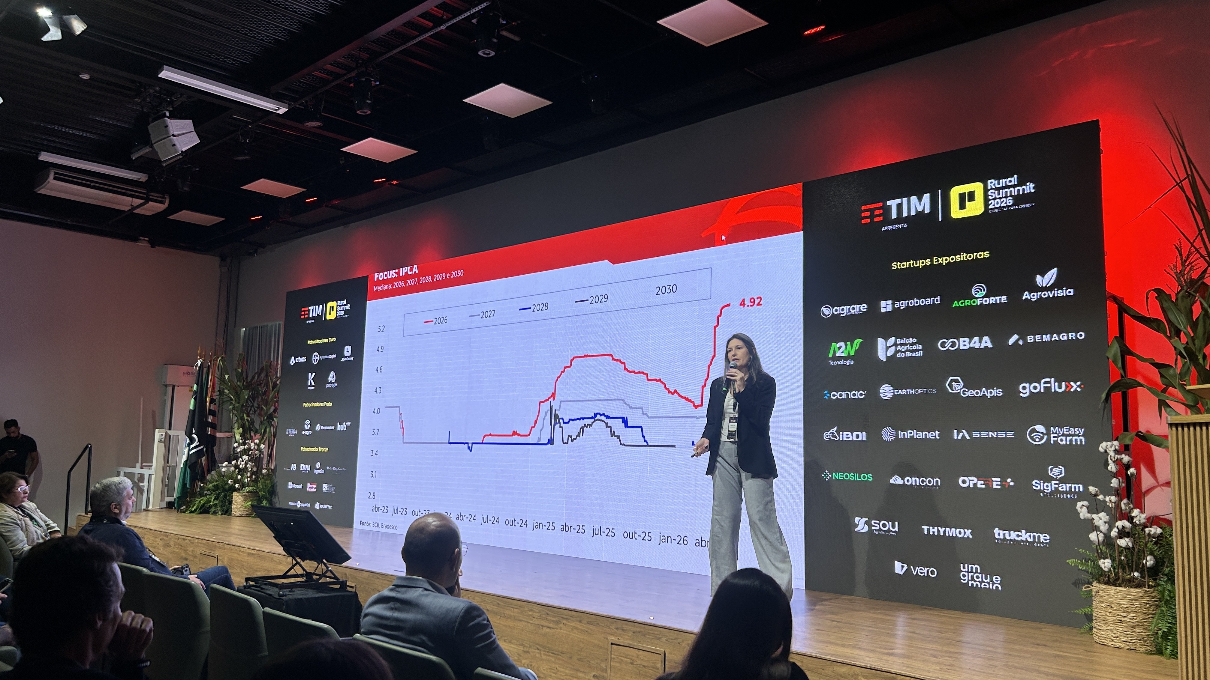 Juros altos e biocombustíveis colocam Brasil como 'queridinho' global, diz economista do Bradesco