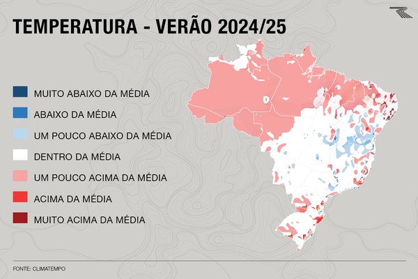 Verão 2025: qual a previsão do tempo para a nova estação?