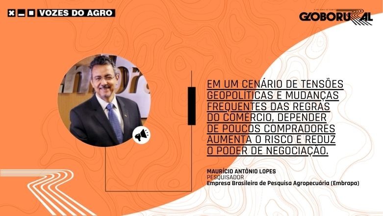 Quando produzir mais já não basta