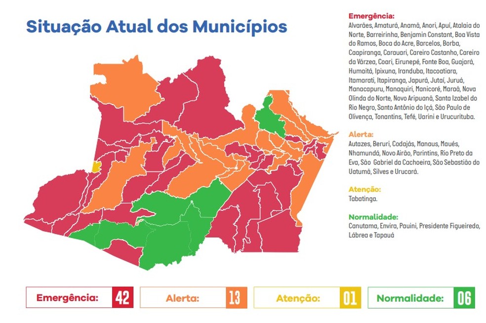 Situação atual dos municípios no Amazonas — Foto: Governo do Estado do Amazonas