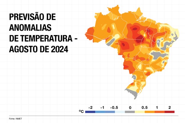Previsão do tempo para agosto é de tempo quente e seco; veja vídeo