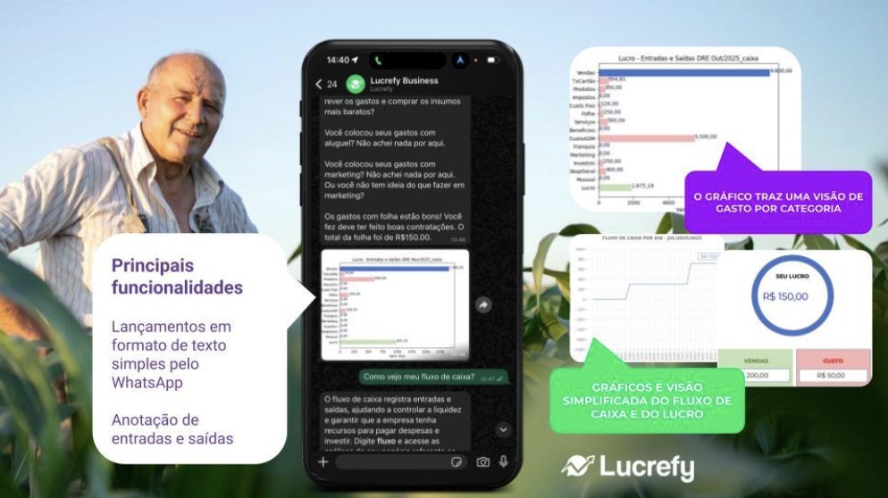 Quando a conta não fecha: a luta do pequeno produtor na gestão financeira