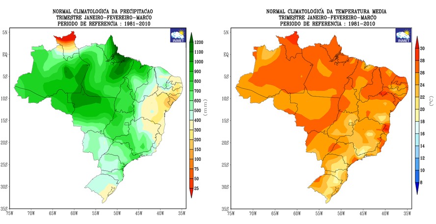 Quando Acaba O Verão 2026