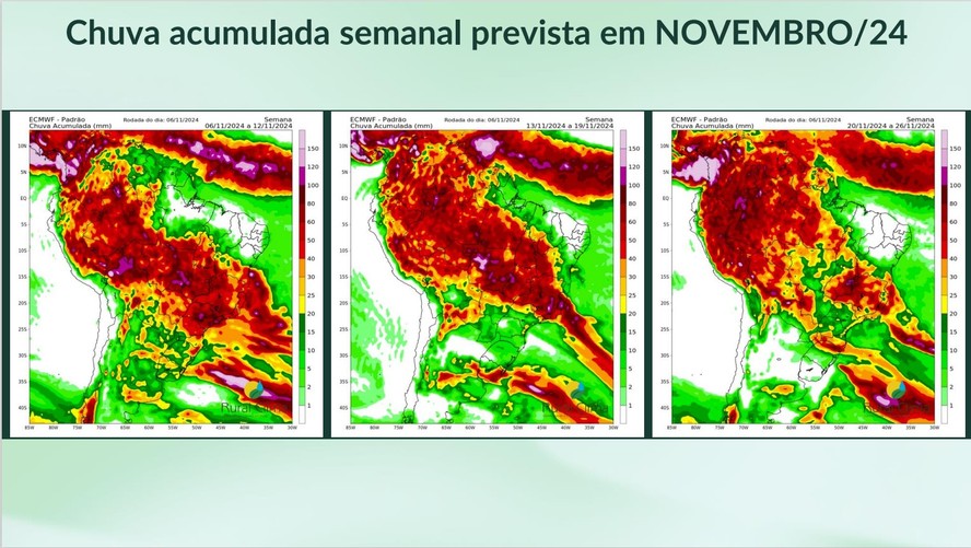 Chuva prevista para novembro no Brasil dividida por semanas