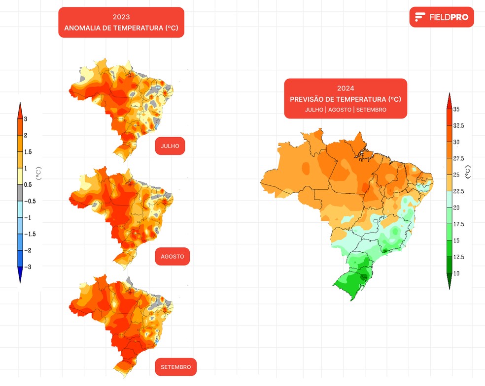 Inverno de 2024 será mais frio do que o do ano passado — Foto: FieldPro/Divulgação