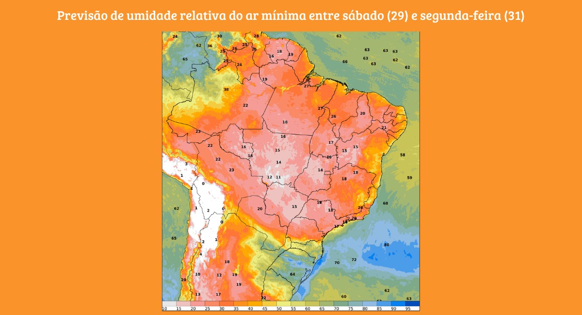Umidade cai a níveis de alerta em nove Estados e calor avança no Brasil