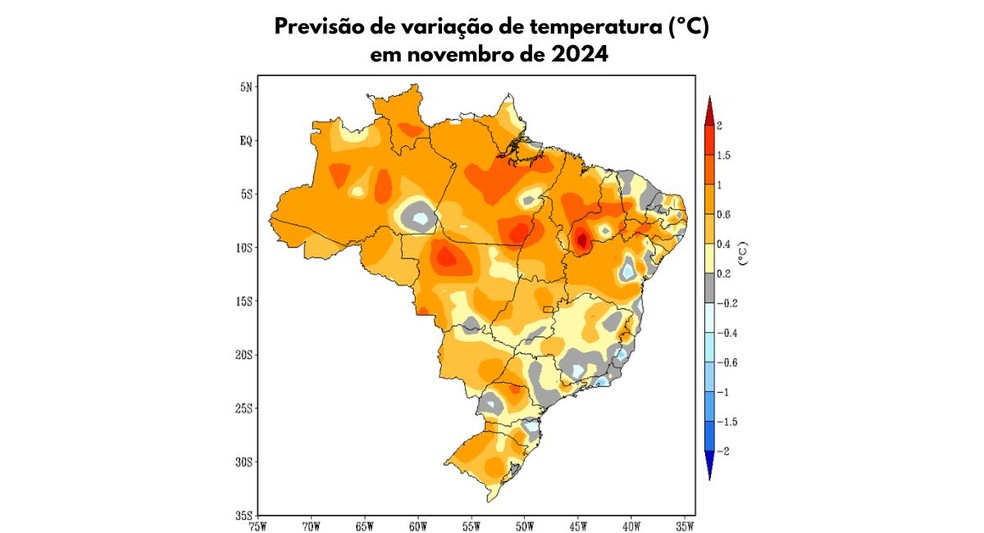 Novembro E Frio Ou Calor Em Sp