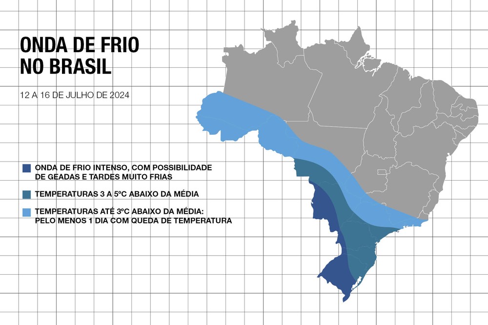 Quando Termina O Frio