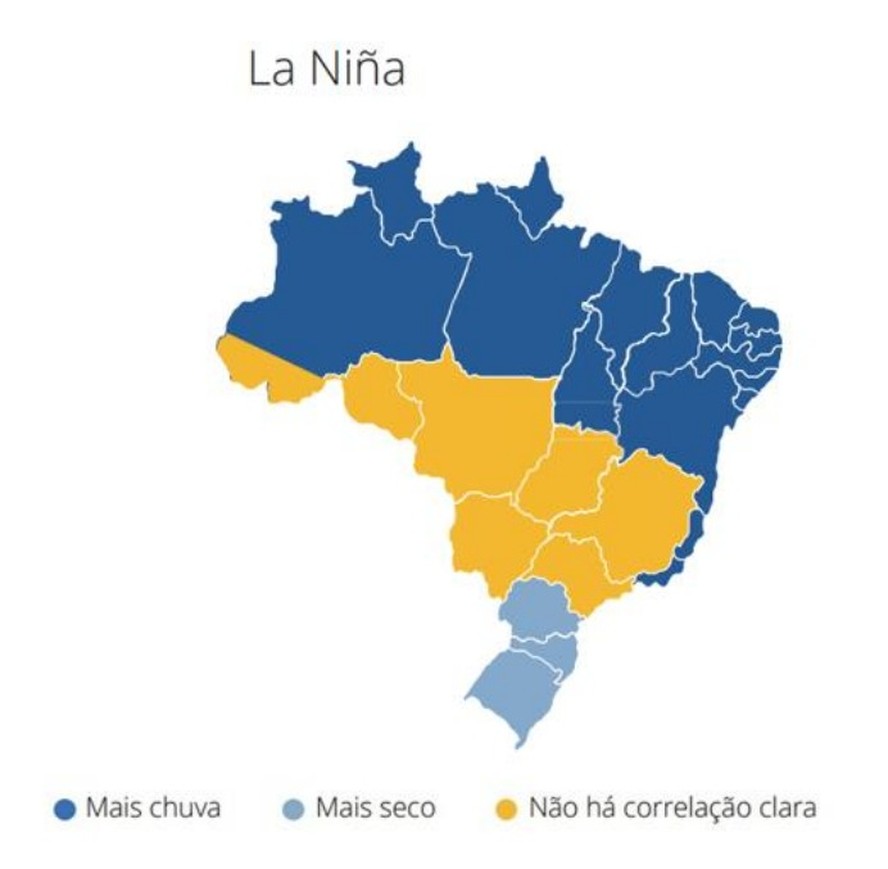 Padrão climático durante o La Niña