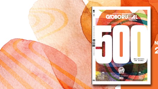 Globo Rural de novembro destaca as melhores empresas do Agronegócio em 2025